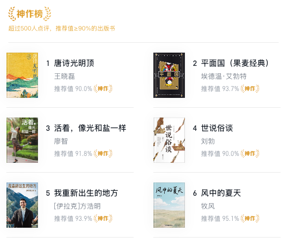 神作榜